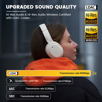 Noise Cancelling  Bluetooth Headset
