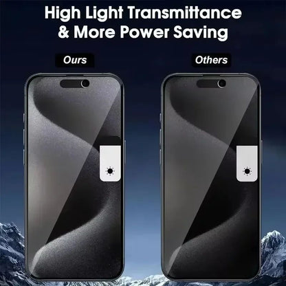 Privacy Screen Protector For iPhone