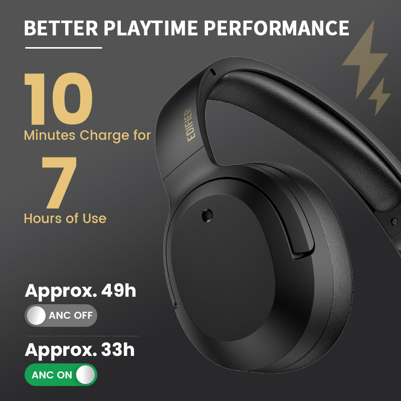 Noise Cancelling  Bluetooth Headset