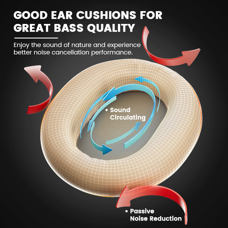 Noise Cancelling  Bluetooth Headset